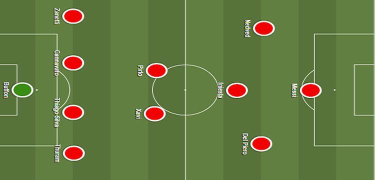 ابراهيموفيتش